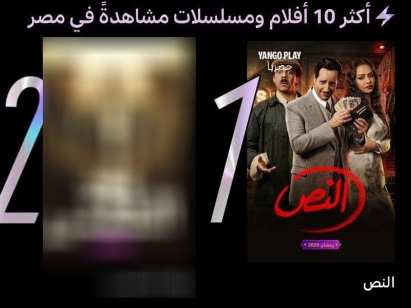 بطولة أحمد أمين.. مسلسل النُص يتصدر قائمة المشاهدات على منصة 