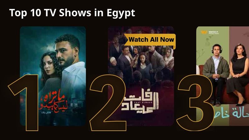 ما تراه ليس كما يبدو