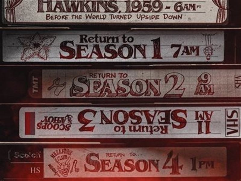 Stranger Things: الكشف عن مدة حلقات الجزء الأول من الموسم الأخير