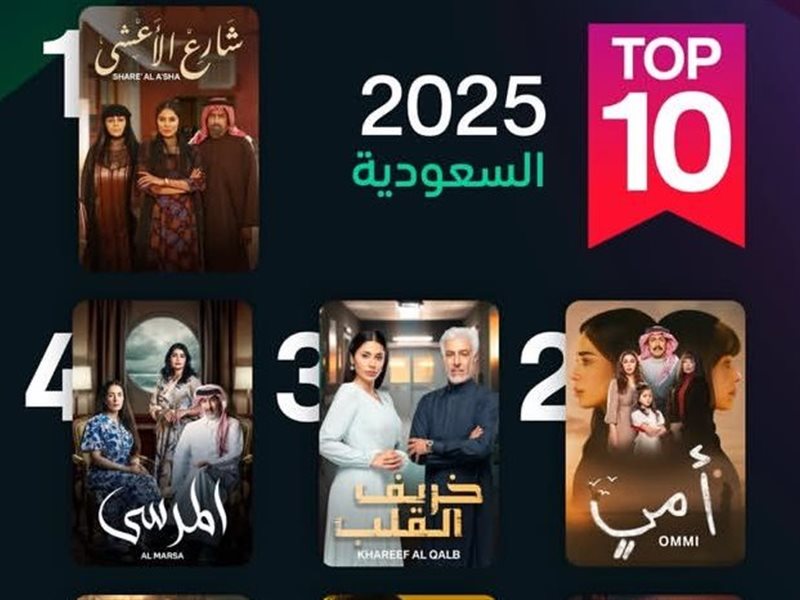 شاهد تكشف قائمة الأعمال المفضلة في 2025 بالسعودية ومصر