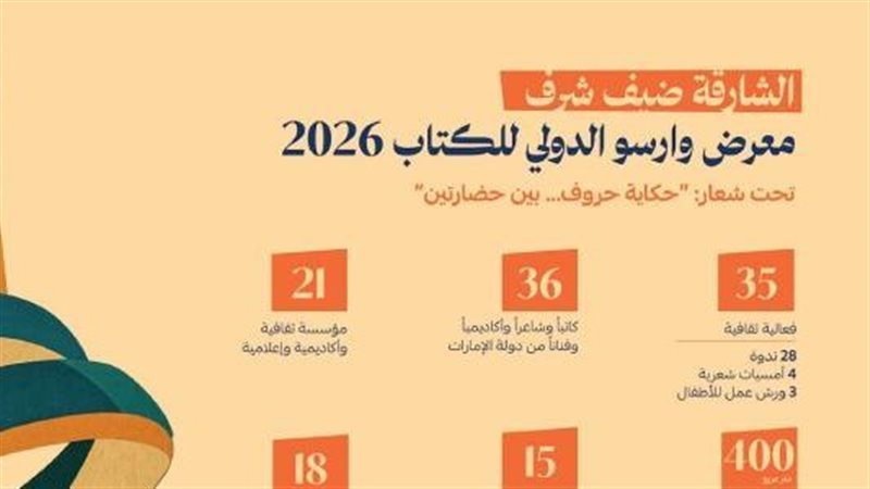 ترند ريل